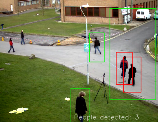 Detect people from video/camera using OpenCV